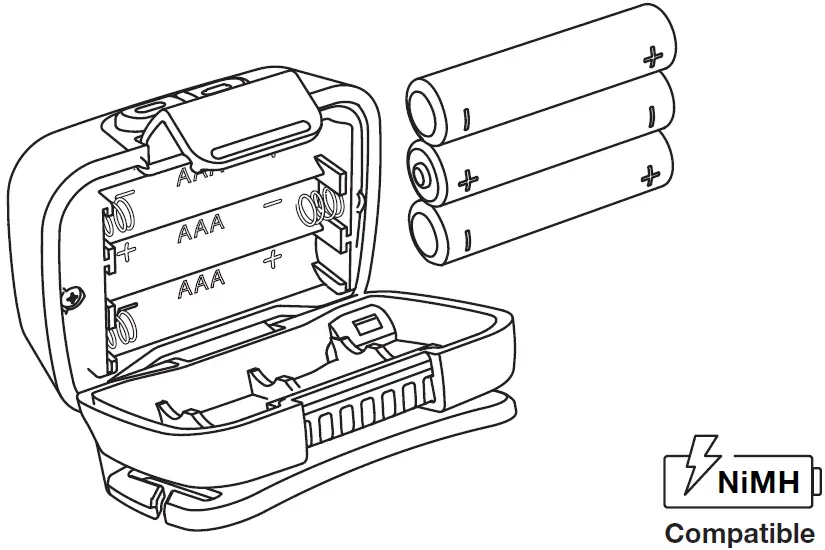 GP-CHW53-Tough-Work-Headlamp-fig-2