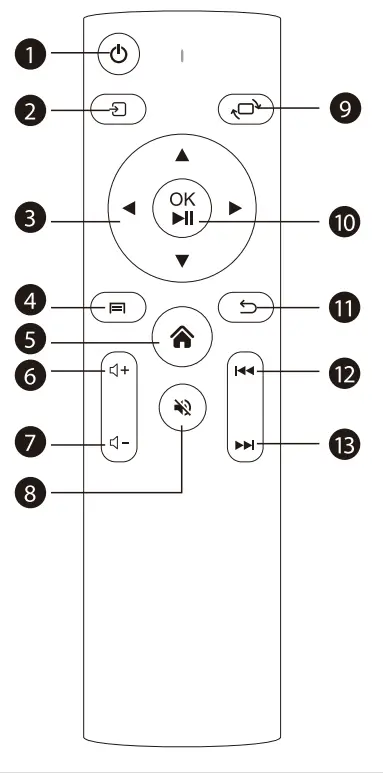 DBPOWER Native 1080P WiFi Projector-4