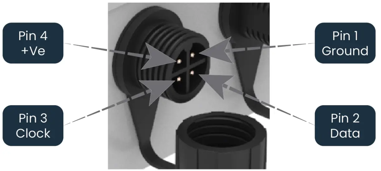 Connecting Pixel LEDs
