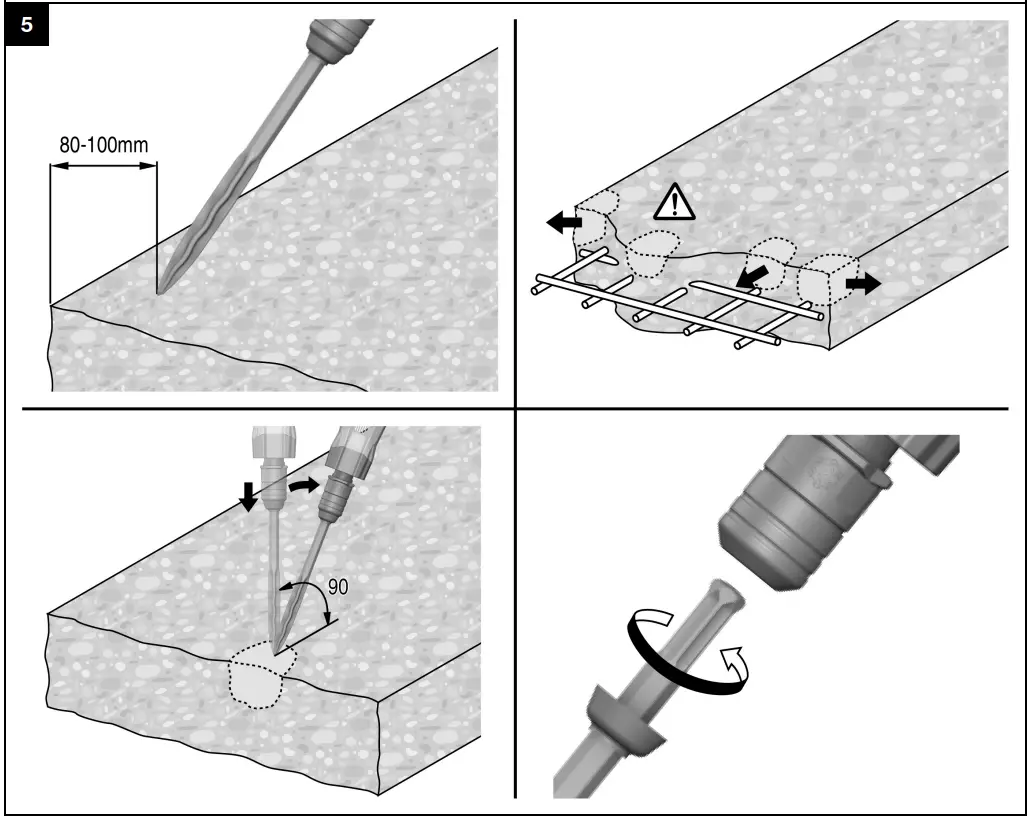 Preparations at the workplace