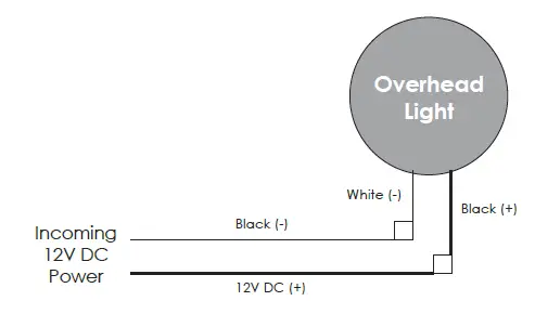 ITC-69231B-and-69240-LED-Radiance-Light-6