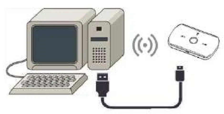 Setting up WI-Fl connection or wired connection