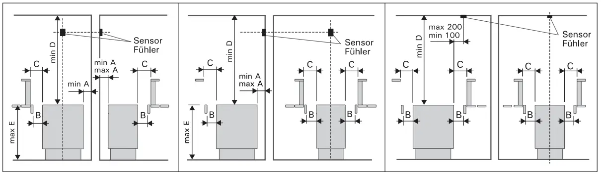 Installation Details