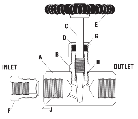 FW MURPHY PD8100 Series Pulsation Dampener - fig 4