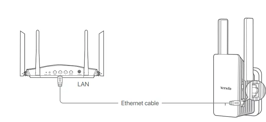 Tenda-A33-AX3000-Wi-Fi-6-Range-Extender-fig-7
