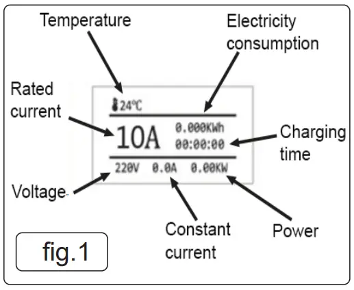 SEALEY EVPC1 10A Type 1 TO UK 3-Pin Plug Portable EV Charger-fig3