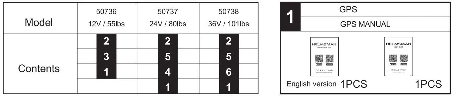 HASWING 50736 Trolling Motor - fig 1
