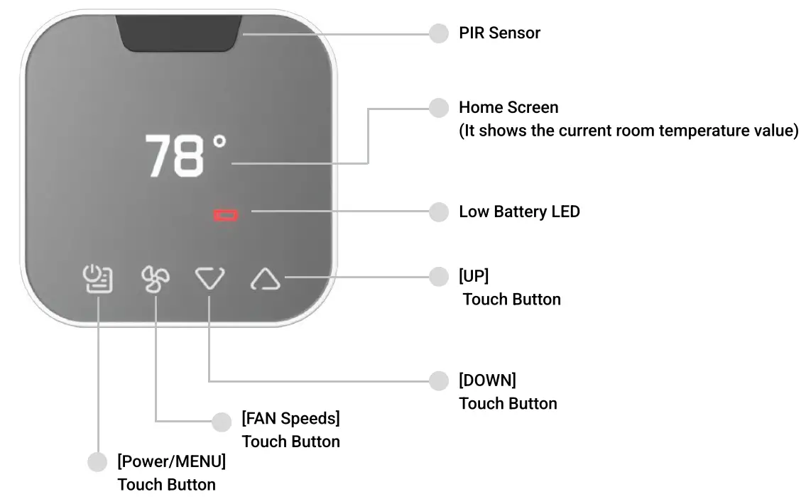 vtech W960 E-Smart Wireless Thermostat - Fig 1