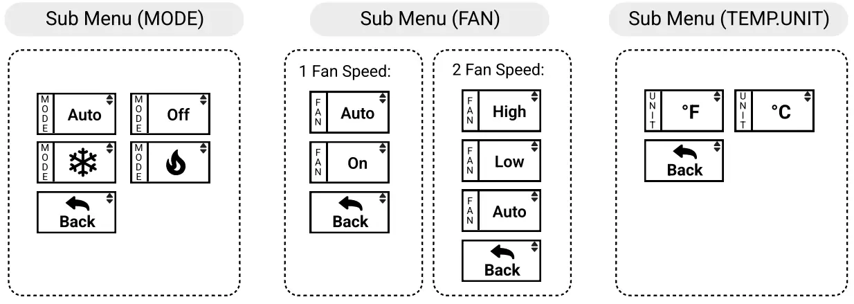 vtech W960 E-Smart Wireless Thermostat - Fig 4