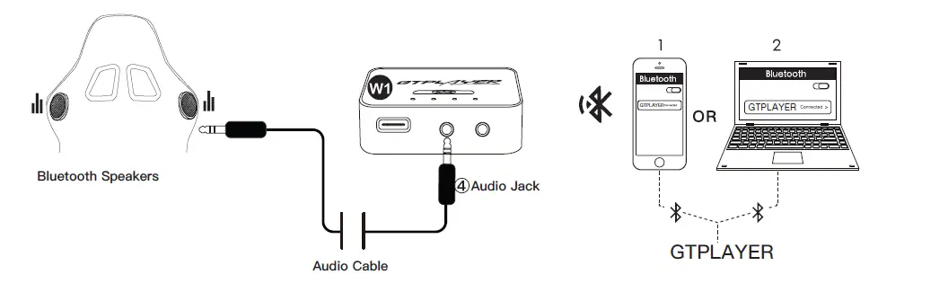 GTPLAYER-S07DTL4ITX-Gaming-Chair-21