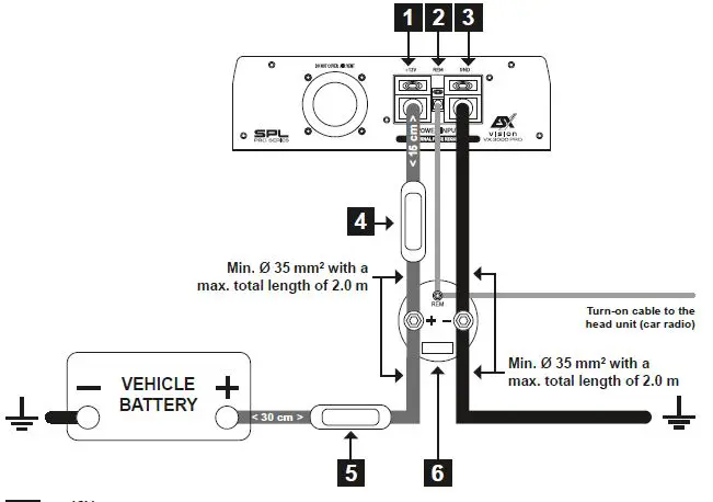 VISION VX3000PRO Ultra Class D Mono Amplifier-3