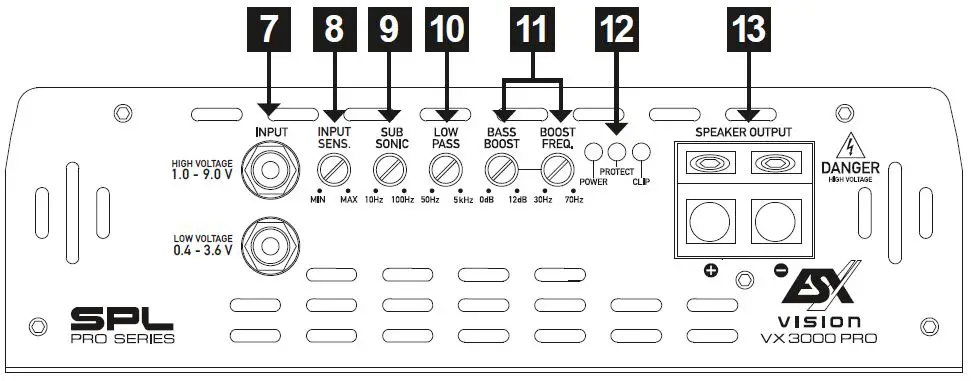 VISION VX3000PRO Ultra Class D Mono Amplifier-4