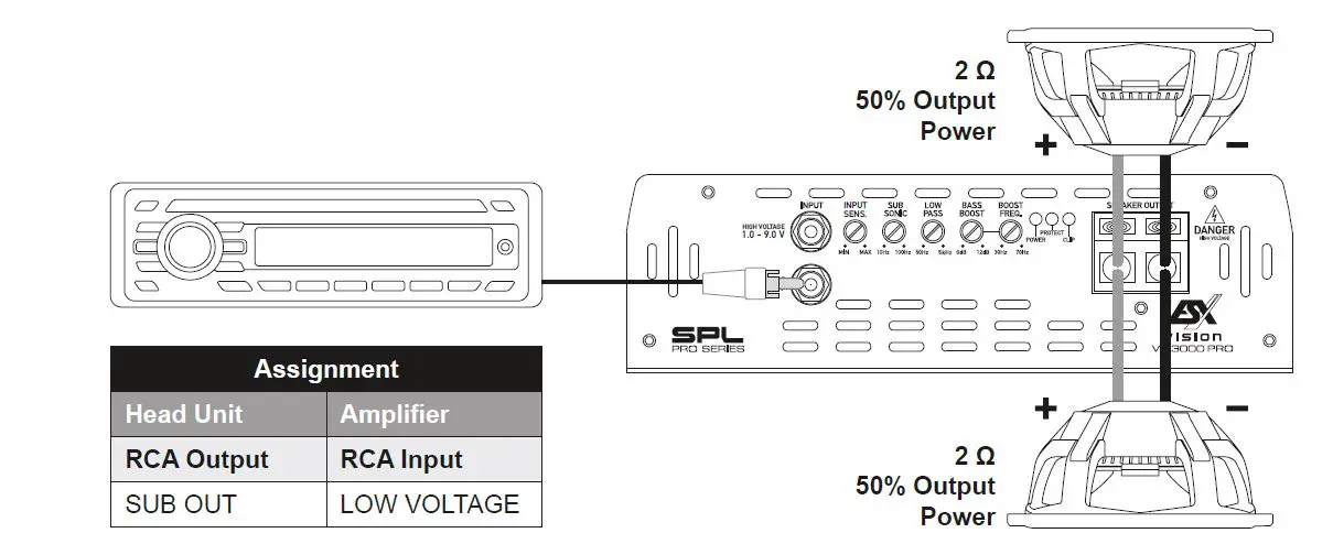VISION VX3000PRO Ultra Class D Mono Amplifier-6