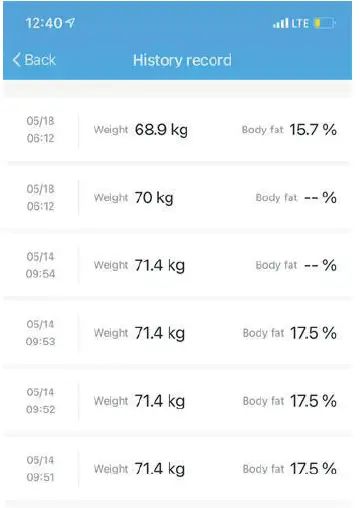 TESLA-Smart-Composition-Scale-FIG-7