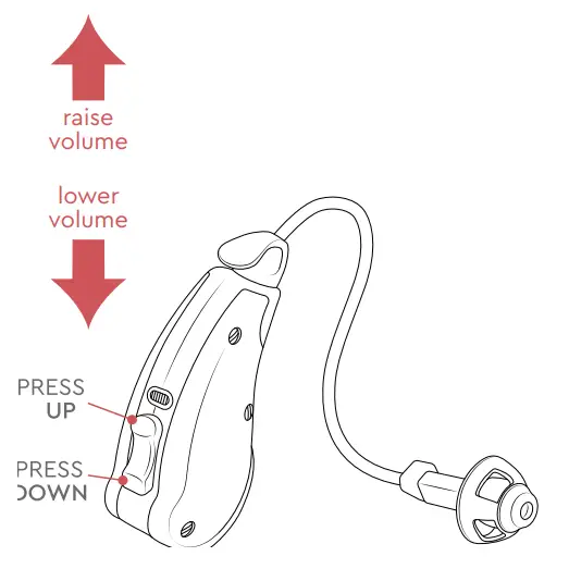 Lucid HEARING Engage Premium OTC Hearing Aids-fig7