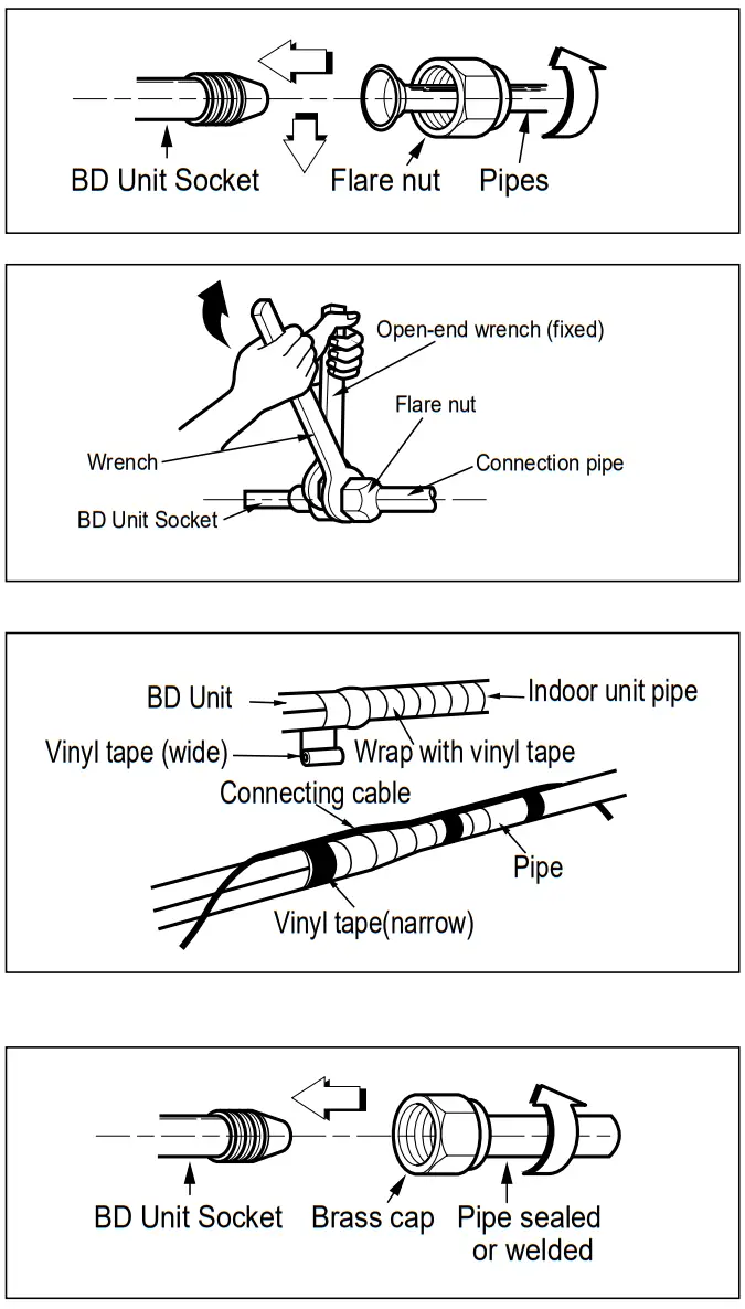 LG PMBD3620 2-Port Branch Distribution Box - fig 19