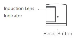 Mi Motion Sensor User Manual - Product Overview