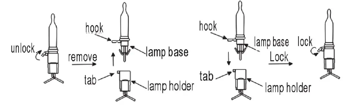 HOME ACCENTS Holiday TY-200SM-W 200L Cool White Faceted M5 LED Lights2