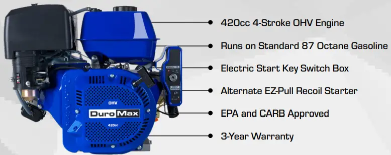 DuroMax-XP16HPE-420CC-OHV-Electric-Start-Engine -FIG-3