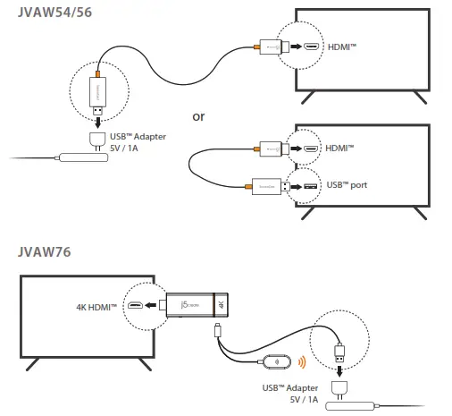 j5create JVAW54 56 JVAW76 ScreenCast 4K, Wireless Display Adapter - 2