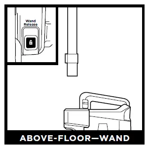 ABOVE-FLOOR—WAND