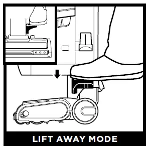 LIFT AWAY MODE