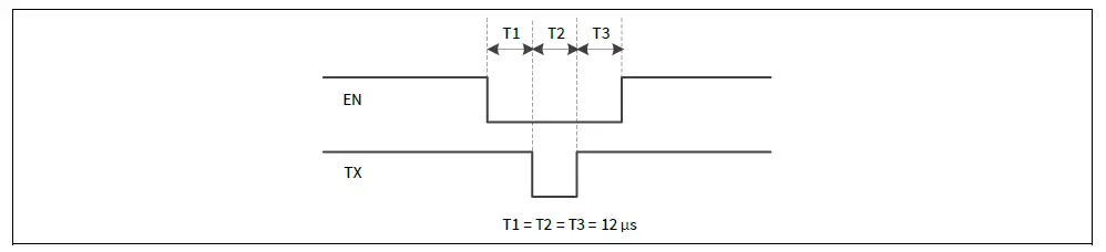 infineon-TRAVEO-T2G-Bootloader-07