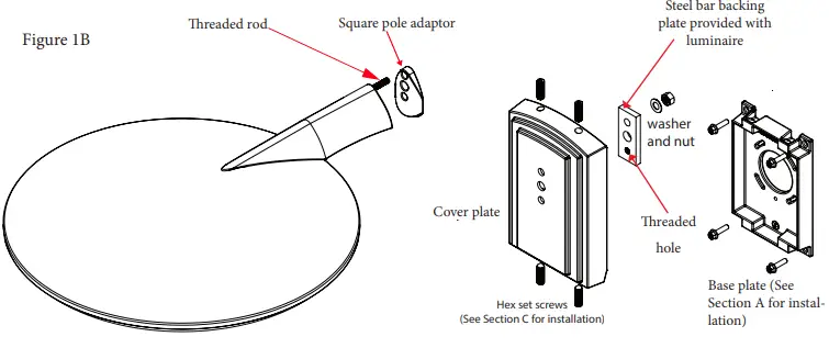 AcuityBrands-RSX2-LED-Area-Luminaire- (3)