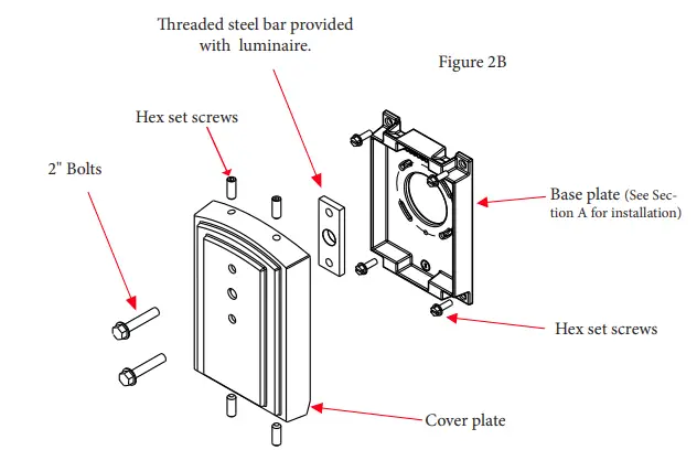 AcuityBrands-RSX2-LED-Area-Luminaire- (6)