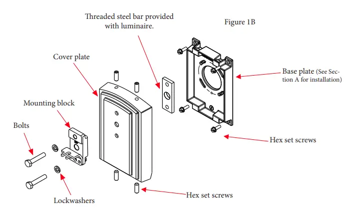 AcuityBrands-RSX2-LED-Area-Luminaire- (7)