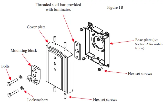 AcuityBrands-RSX2-LED-Area-Luminaire- (8)