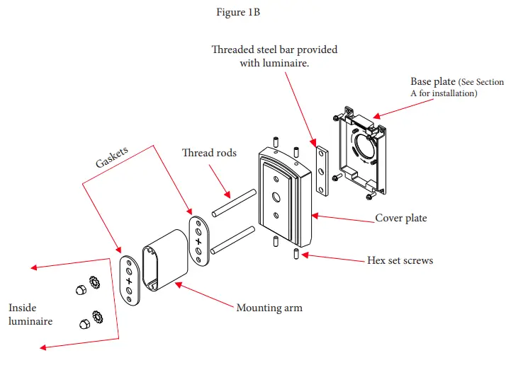 AcuityBrands-RSX2-LED-Area-Luminaire- (9)