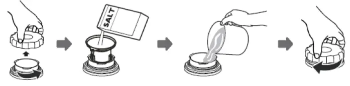 FAGOR-3LVF-423-1X-Dishwasher-fig 5