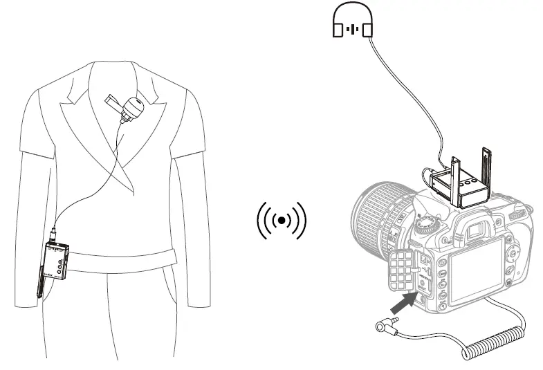 Godox-WMicS2-UHF-Compact-Wireless-Microphone-System-13