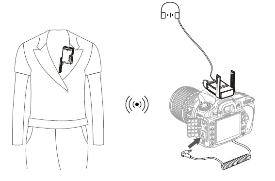Godox-WMicS2-UHF-Compact-Wireless-Microphone-System-14
