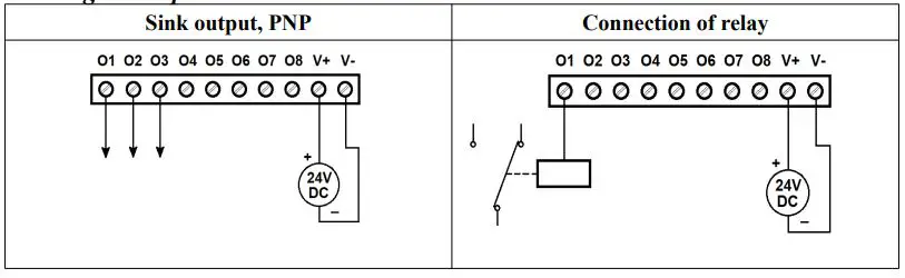 aspar-SDM-16O-16-Digital-Outputs-Expansion-Module-FIG 5