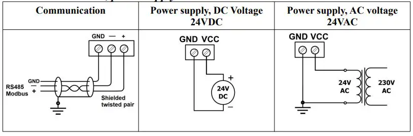 aspar-SDM-16O-16-Digital-Outputs-Expansion-Module-FIG 6