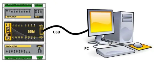 aspar-SDM-16O-16-Digital-Outputs-Expansion-Module-FIG 7