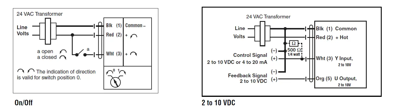 BELIMO-NKQB24-SR-Fast-Acting-Damper-Actuator-fig-7