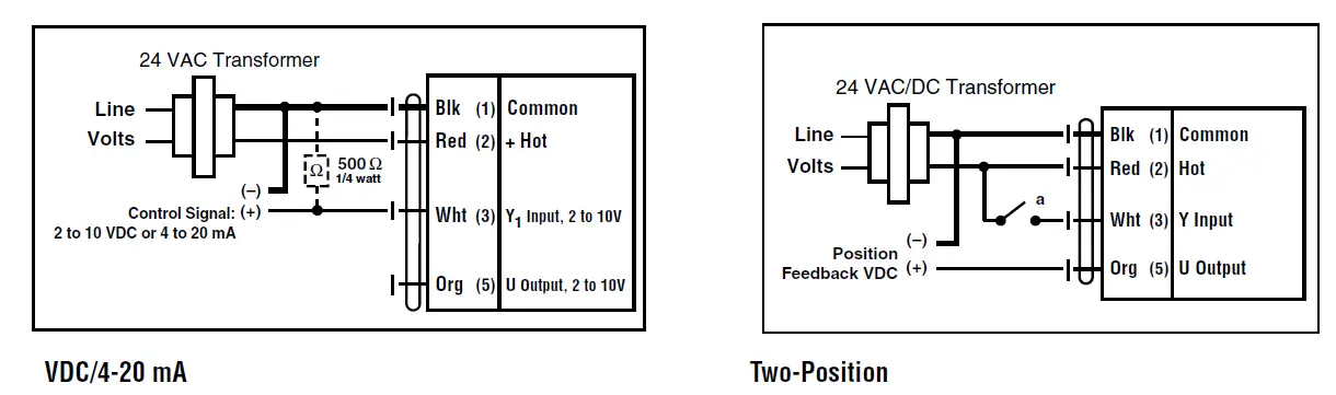 BELIMO-NKQB24-SR-Fast-Acting-Damper-Actuator-fig-8