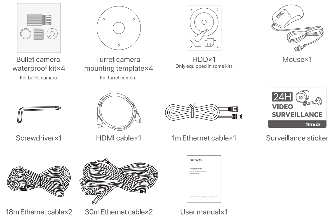 Tenda K8P 4TR Video PoE Security Kit - fig 2