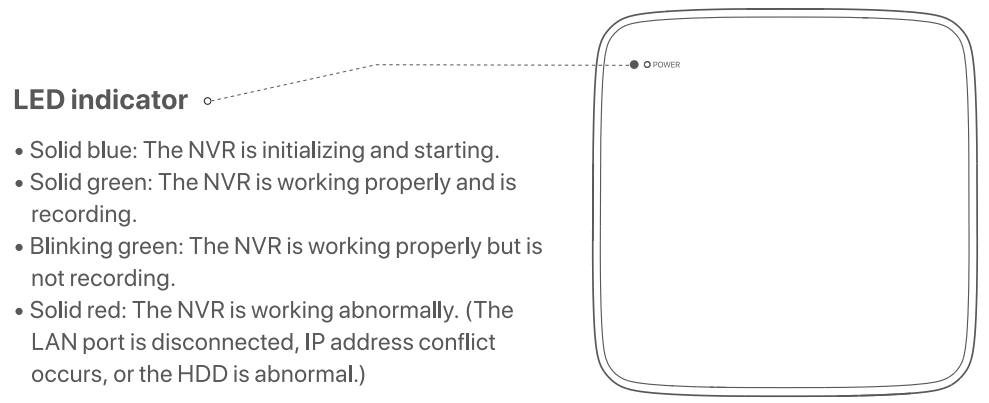 Tenda K8P 4TR Video PoE Security Kit - fig 3