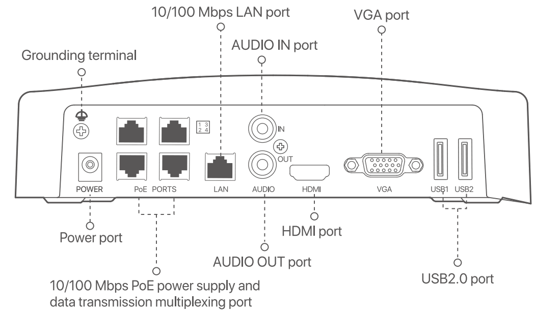 Tenda K8P 4TR Video PoE Security Kit - fig 5