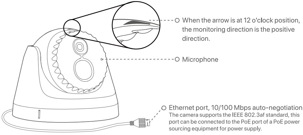 Tenda K8P 4TR Video PoE Security Kit - fig 6
