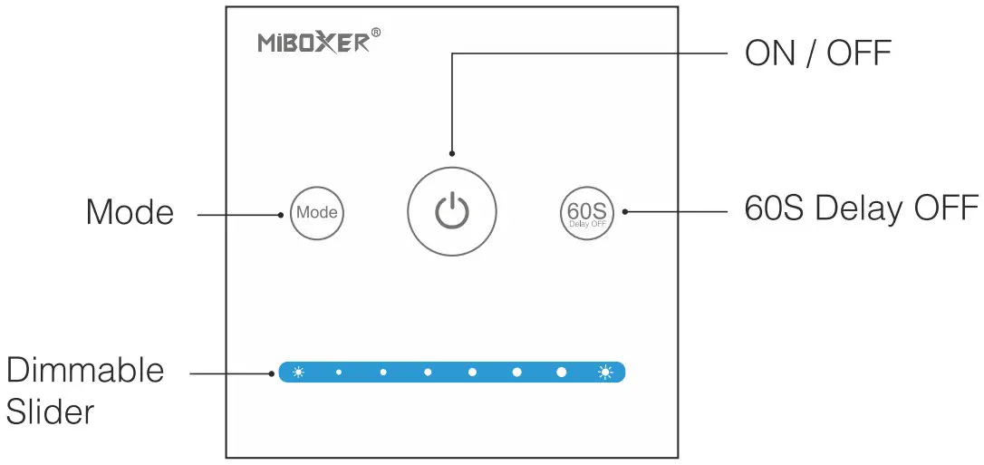 MIBOXER P1 Panel Controller Single Color - FIGURE 2