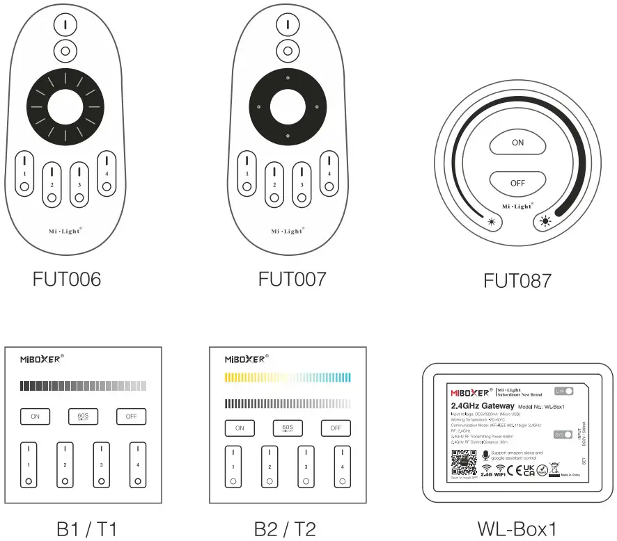 MIBOXER P1 Panel Controller Single Color - FIGURE 4