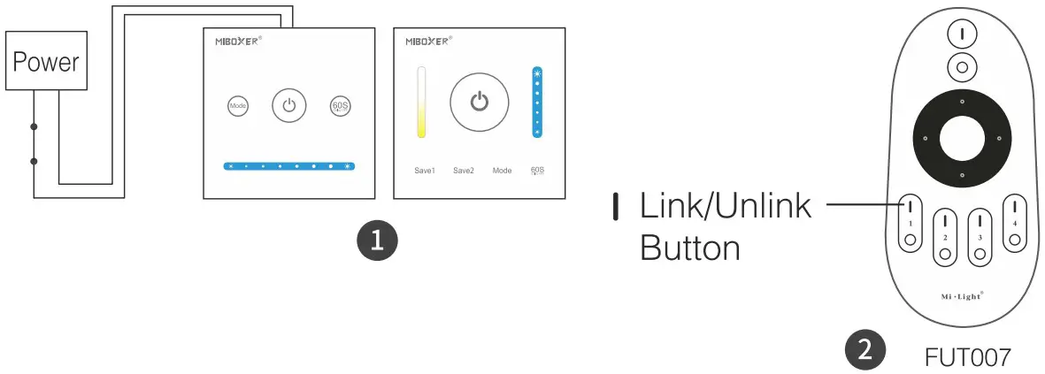 MIBOXER P1 Panel Controller Single Color - FIGURE 5