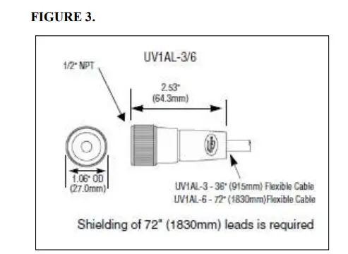 Fireye UV1AL-3 Flame Scanners - Figure 3
