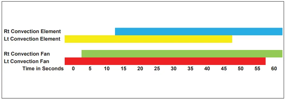 WOLF-M-Series-Wall-Oven-FIG-2