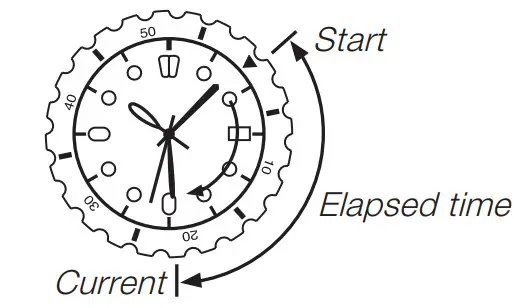 CASIO Watch 5359 5448 - FOGURE 3
